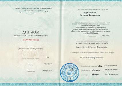 Гумарова Татьяна Валерьевна